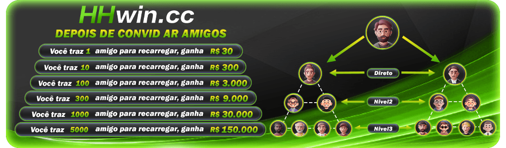 hhwin.com aproveite premiado jogo